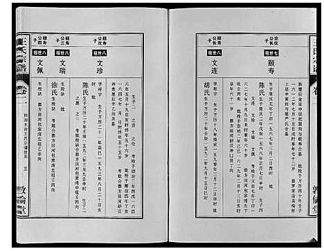 [王]王氏宗谱_12卷首2卷 (安徽) 王氏家谱_三.pdf