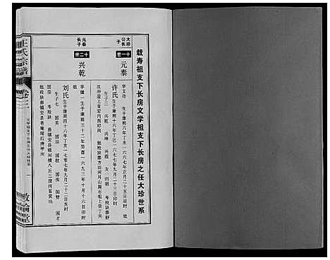 [王]王氏宗谱_12卷首2卷 (安徽) 王氏家谱_四.pdf