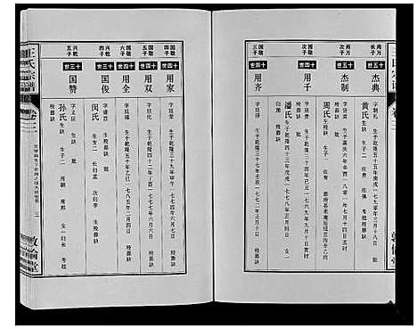 [王]王氏宗谱_12卷首2卷 (安徽) 王氏家谱_四.pdf