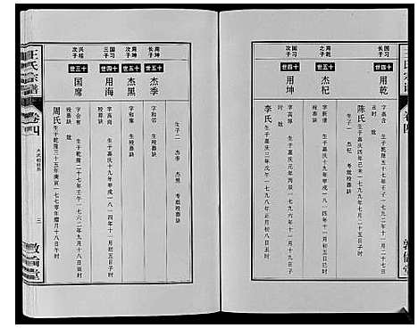 [王]王氏宗谱_12卷首2卷 (安徽) 王氏家谱_六.pdf