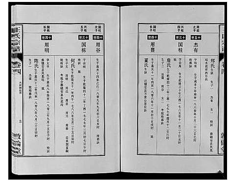 [王]王氏宗谱_12卷首2卷 (安徽) 王氏家谱_六.pdf