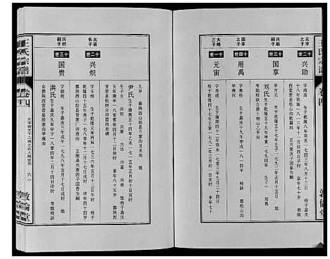 [王]王氏宗谱_12卷首2卷 (安徽) 王氏家谱_七.pdf