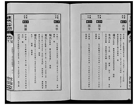 [王]王氏宗谱_12卷首2卷 (安徽) 王氏家谱_七.pdf