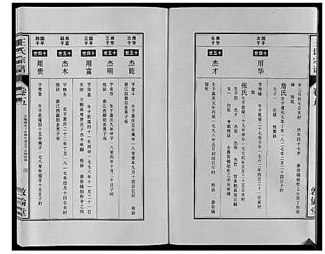 [王]王氏宗谱_12卷首2卷 (安徽) 王氏家谱_八.pdf