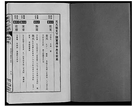 [王]王氏宗谱_12卷首2卷 (安徽) 王氏家谱_九.pdf