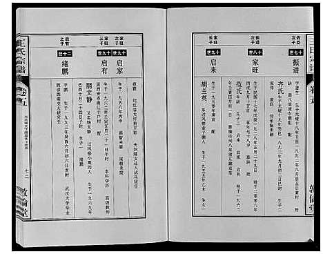 [王]王氏宗谱_12卷首2卷 (安徽) 王氏家谱_九.pdf