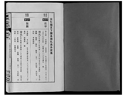 [王]王氏宗谱_12卷首2卷 (安徽) 王氏家谱_十.pdf