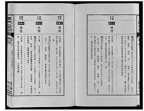 [王]王氏宗谱_12卷首2卷 (安徽) 王氏家谱_十一.pdf