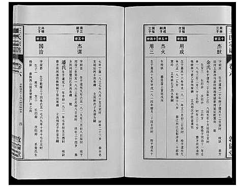 [王]王氏宗谱_12卷首2卷 (安徽) 王氏家谱_十一.pdf