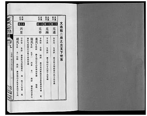 [王]王氏宗谱_12卷首2卷 (安徽) 王氏家谱_十七.pdf