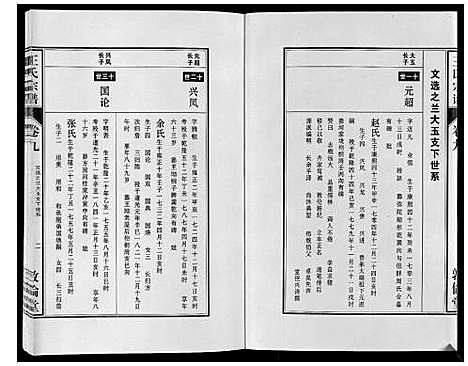 [王]王氏宗谱_12卷首2卷 (安徽) 王氏家谱_十七.pdf