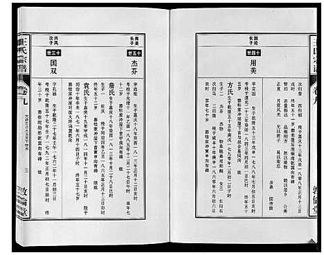 [王]王氏宗谱_12卷首2卷 (安徽) 王氏家谱_十七.pdf