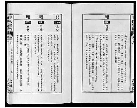 [王]王氏宗谱_12卷首2卷 (安徽) 王氏家谱_十七.pdf