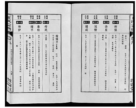 [王]王氏宗谱_12卷首2卷 (安徽) 王氏家谱_十八.pdf