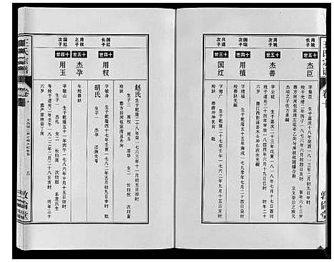 [王]王氏宗谱_12卷首2卷 (安徽) 王氏家谱_十九.pdf