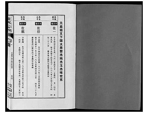 [王]王氏宗谱_12卷首2卷 (安徽) 王氏家谱_二十.pdf