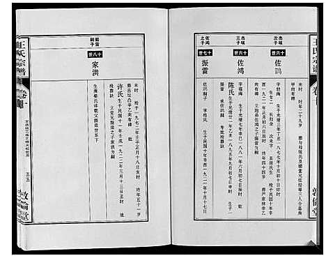 [王]王氏宗谱_12卷首2卷 (安徽) 王氏家谱_二十.pdf