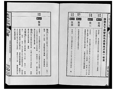 [王]王氏宗谱_12卷首2卷 (安徽) 王氏家谱_二十.pdf