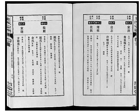 [王]王氏宗谱_12卷首2卷 (安徽) 王氏家谱_二十.pdf