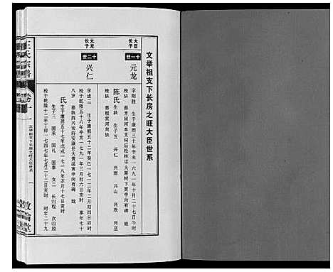 [王]王氏宗谱_12卷首2卷 (安徽) 王氏家谱_二十一.pdf