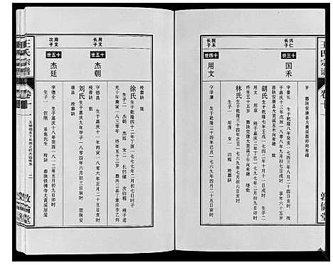 [王]王氏宗谱_12卷首2卷 (安徽) 王氏家谱_二十一.pdf