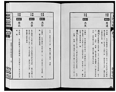 [王]王氏宗谱_12卷首2卷 (安徽) 王氏家谱_二十一.pdf