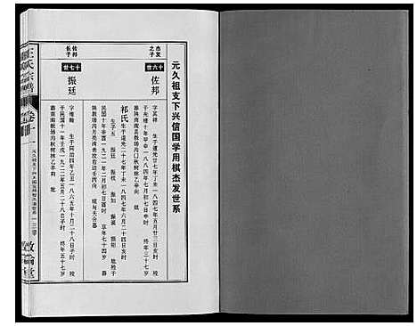 [王]王氏宗谱_12卷首2卷 (安徽) 王氏家谱_二十三.pdf