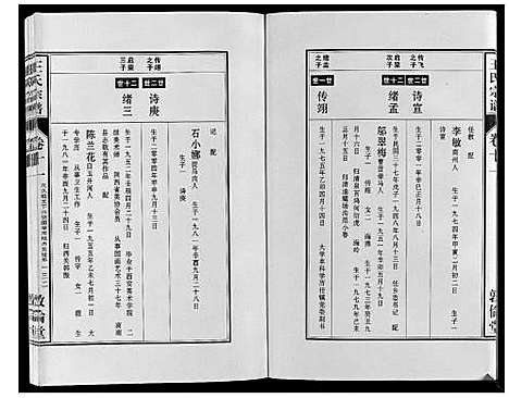 [王]王氏宗谱_12卷首2卷 (安徽) 王氏家谱_二十三.pdf