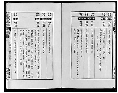 [王]王氏宗谱_12卷首2卷 (安徽) 王氏家谱_二十三.pdf