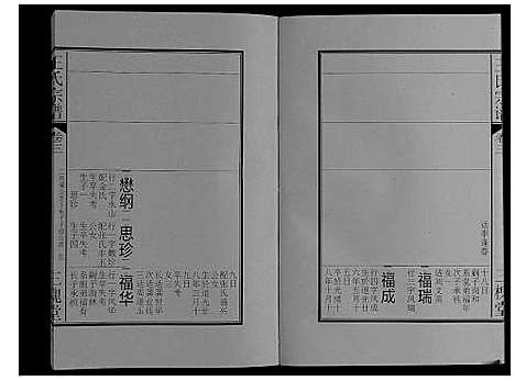 [王]王氏宗谱_16卷 (安徽) 王氏家谱_三.pdf