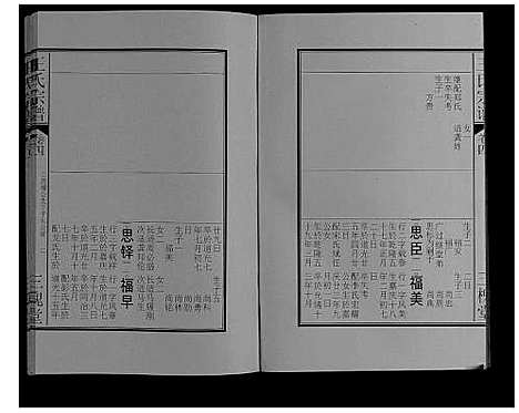 [王]王氏宗谱_16卷 (安徽) 王氏家谱_四.pdf