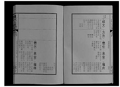 [王]王氏宗谱_16卷 (安徽) 王氏家谱_四.pdf