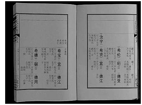 [王]王氏宗谱_16卷 (安徽) 王氏家谱_五.pdf