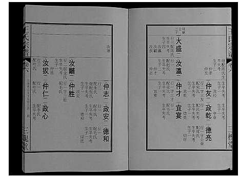 [王]王氏宗谱_16卷 (安徽) 王氏家谱_六.pdf