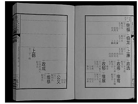 [王]王氏宗谱_16卷 (安徽) 王氏家谱_七.pdf