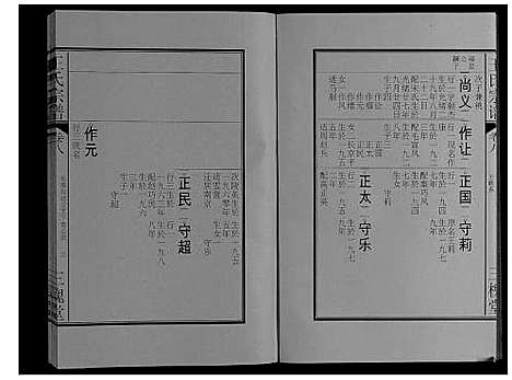 [王]王氏宗谱_16卷 (安徽) 王氏家谱_八.pdf