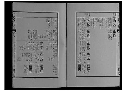 [王]王氏宗谱_16卷 (安徽) 王氏家谱_九.pdf