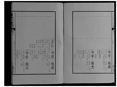 [王]王氏宗谱_16卷 (安徽) 王氏家谱_九.pdf