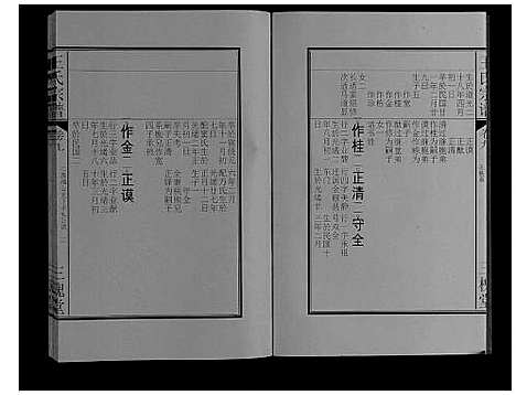 [王]王氏宗谱_16卷 (安徽) 王氏家谱_十.pdf