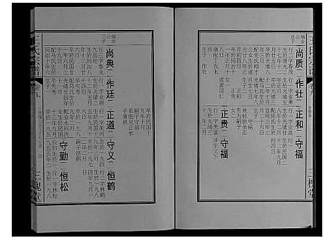 [王]王氏宗谱_16卷 (安徽) 王氏家谱_十.pdf