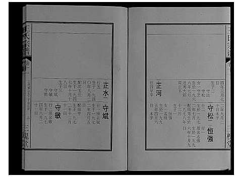 [王]王氏宗谱_16卷 (安徽) 王氏家谱_十四.pdf