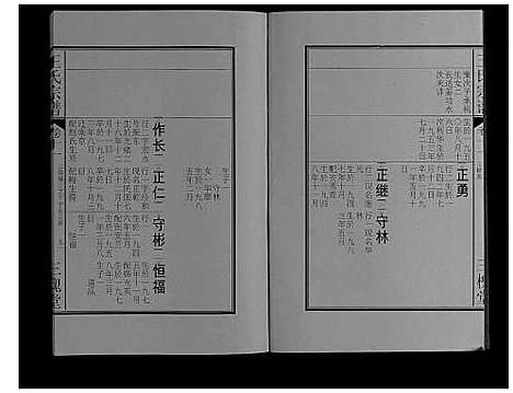 [王]王氏宗谱_16卷 (安徽) 王氏家谱_十五.pdf