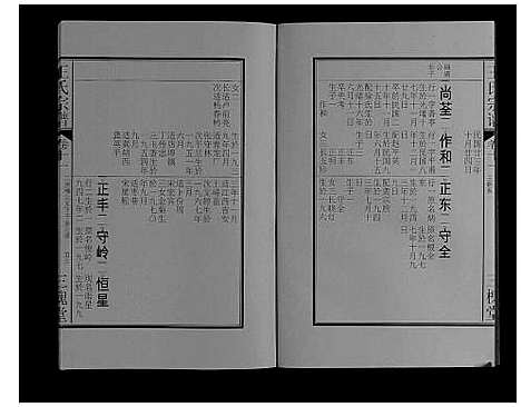 [王]王氏宗谱_16卷 (安徽) 王氏家谱_十五.pdf