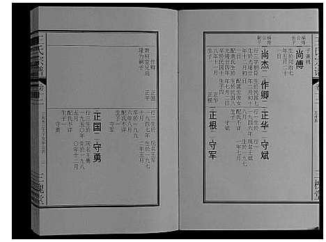 [王]王氏宗谱_16卷 (安徽) 王氏家谱_十六.pdf