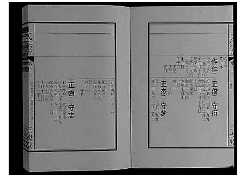 [王]王氏宗谱_16卷 (安徽) 王氏家谱_十六.pdf