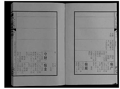 [王]王氏宗谱_16卷 (安徽) 王氏家谱_十七.pdf