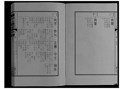 [王]王氏宗谱_16卷 (安徽) 王氏家谱_十八.pdf