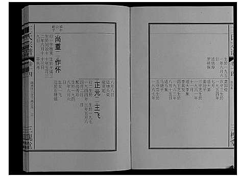 [王]王氏宗谱_16卷 (安徽) 王氏家谱_十八.pdf