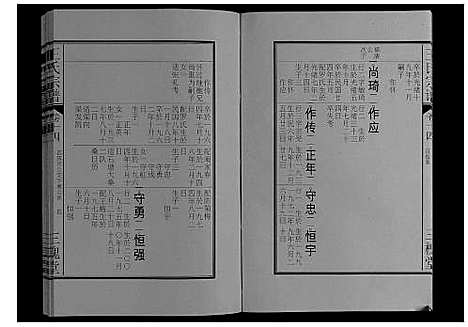 [王]王氏宗谱_16卷 (安徽) 王氏家谱_十八.pdf