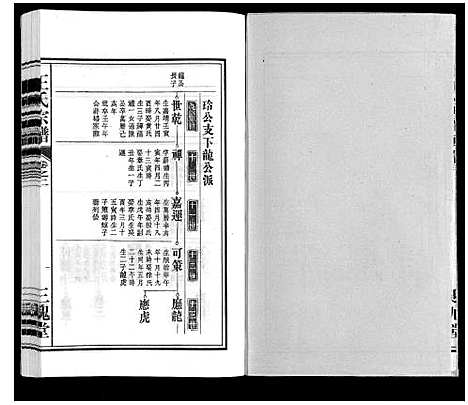 [王]王氏宗谱_18卷首末各1卷 (安徽) 王氏家谱_三.pdf